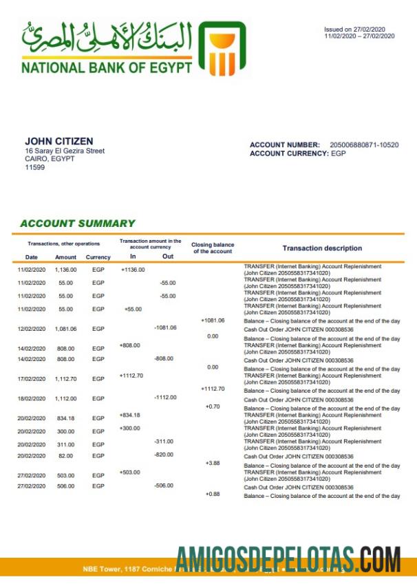 Modelo do Banco Nacional do Egito do Egito